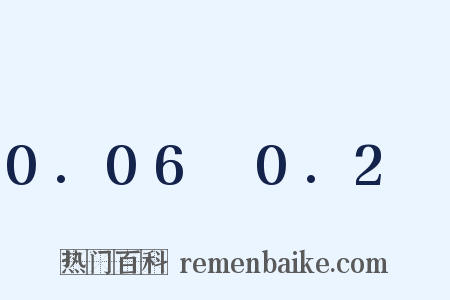 0.06～0.2吋是什么意思的图片